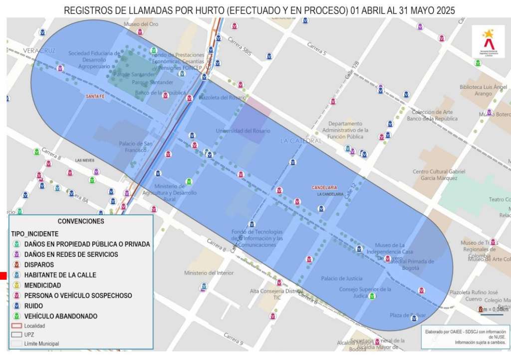 Zona del piloto de los gestores del orden.