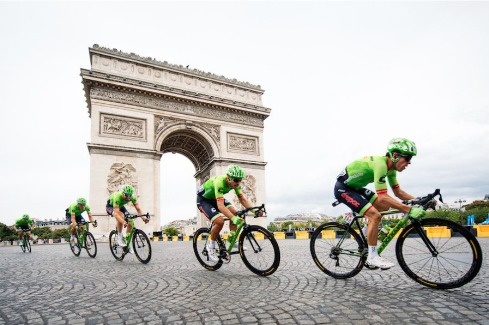 @Ride_Argyle