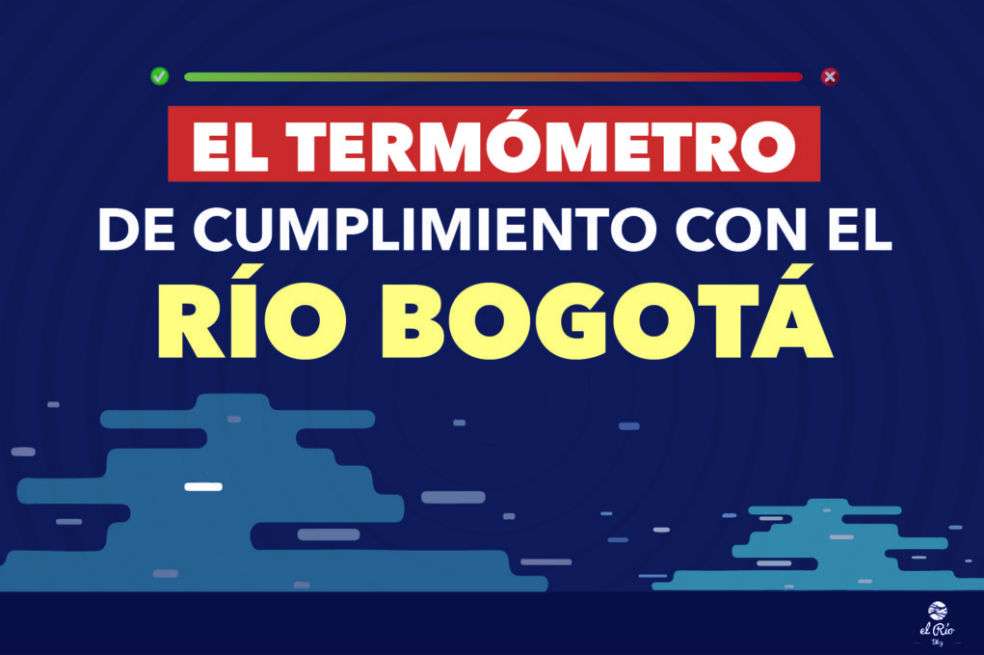 Blog El Río