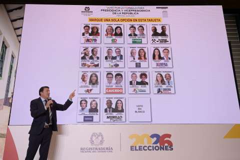 El pulso de los presidenciables ahora es por el centro: así se mueven todas las apuestas