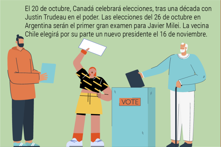 El mundo no es como lo pintan: Los eventos que marcarán 2025.