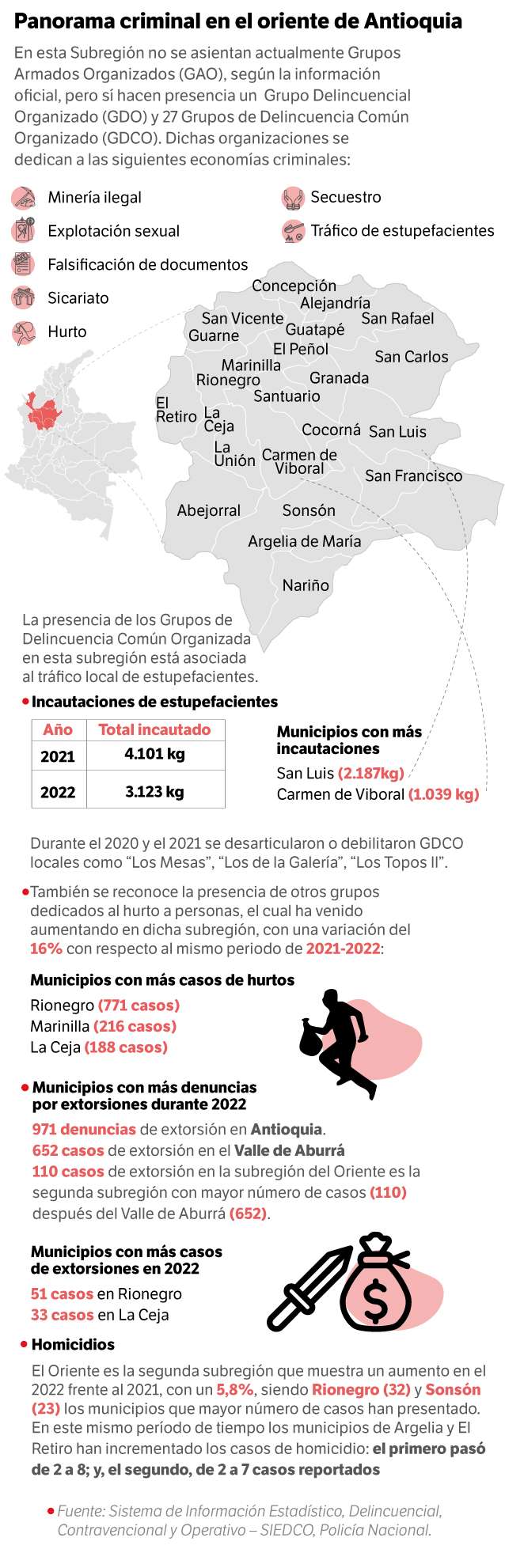 Infografía y mapa con datos de criminalidad en el oriente de Antioquia