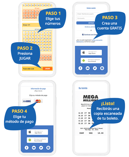 LotterShop ha pagado más de 100 millones de dólares a cerca de 6 millones de ganadores de todo el mundo.