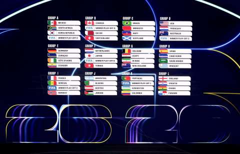 ¡No se los pierda! Estos son los mejores partidos en la fase de grupos del Mundial 2026