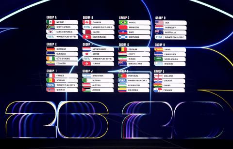 ¡No se los pierda! Estos son los mejores partidos en la fase de grupos del Mundial 2026