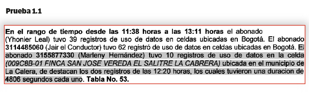 Documento emitido para el análisis del uso de datos de los celulares de las personas involucradas en el caso.