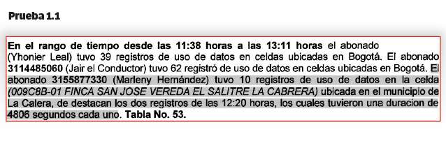 Documento emitido para el análisis del uso de datos de los celulares de las personas involucradas en el caso.