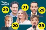 Los presidenciables se disputan voto a voto el regionalismo de una campaña polarizada