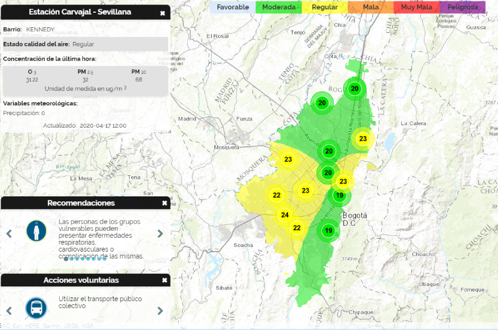 Los monitoreos a las concentraciones atmosféricas se mantienen y se hace especial seguimiento a los factores externos que están afectando la calidad del aire de los bogotanos. Las restricciones a la movilidad por la cuarentena vida permiten que las condiciones de la calidad del aire no empeoren.
