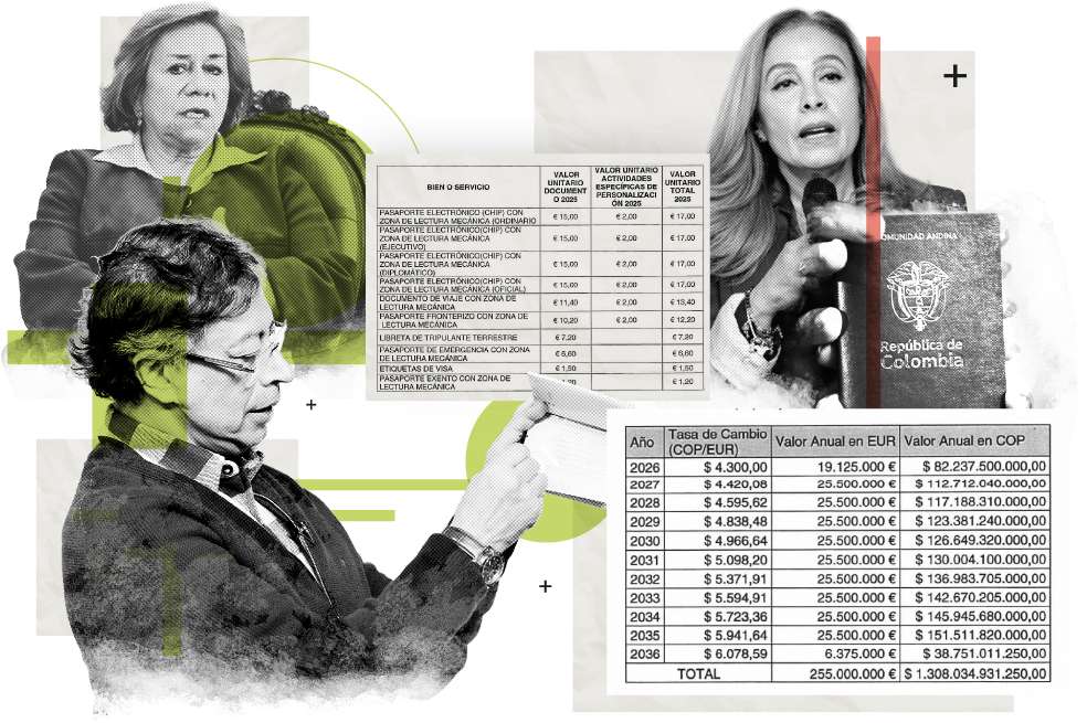 Canciller Rosa Villavicencio, presidente Gustavo Petro y la gerente general de la Imprenta Nacional, Viviana León. Precio de producción de cada pasaporte en el nuevo convenio y valor del nuevo convenio firmado a 10 años por Colombia y Portugal.