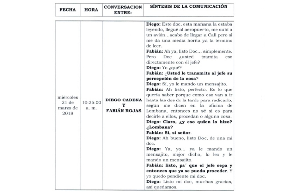 Conversación entre Diego Cadena y Fabián Rojas.