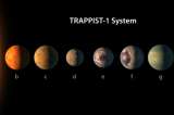 Algunos planetas de TRAPPIST-1 pueden tener más agua que la Tierra