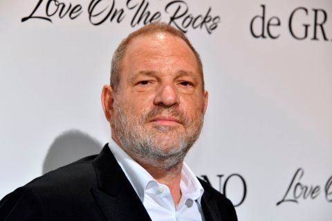 Harvey Weinstein: la peor película de Hollywood