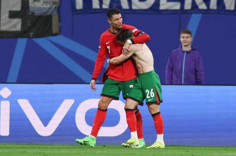 Clasificaciones y resultados tras la primera ronda de la Eurocopa 2024