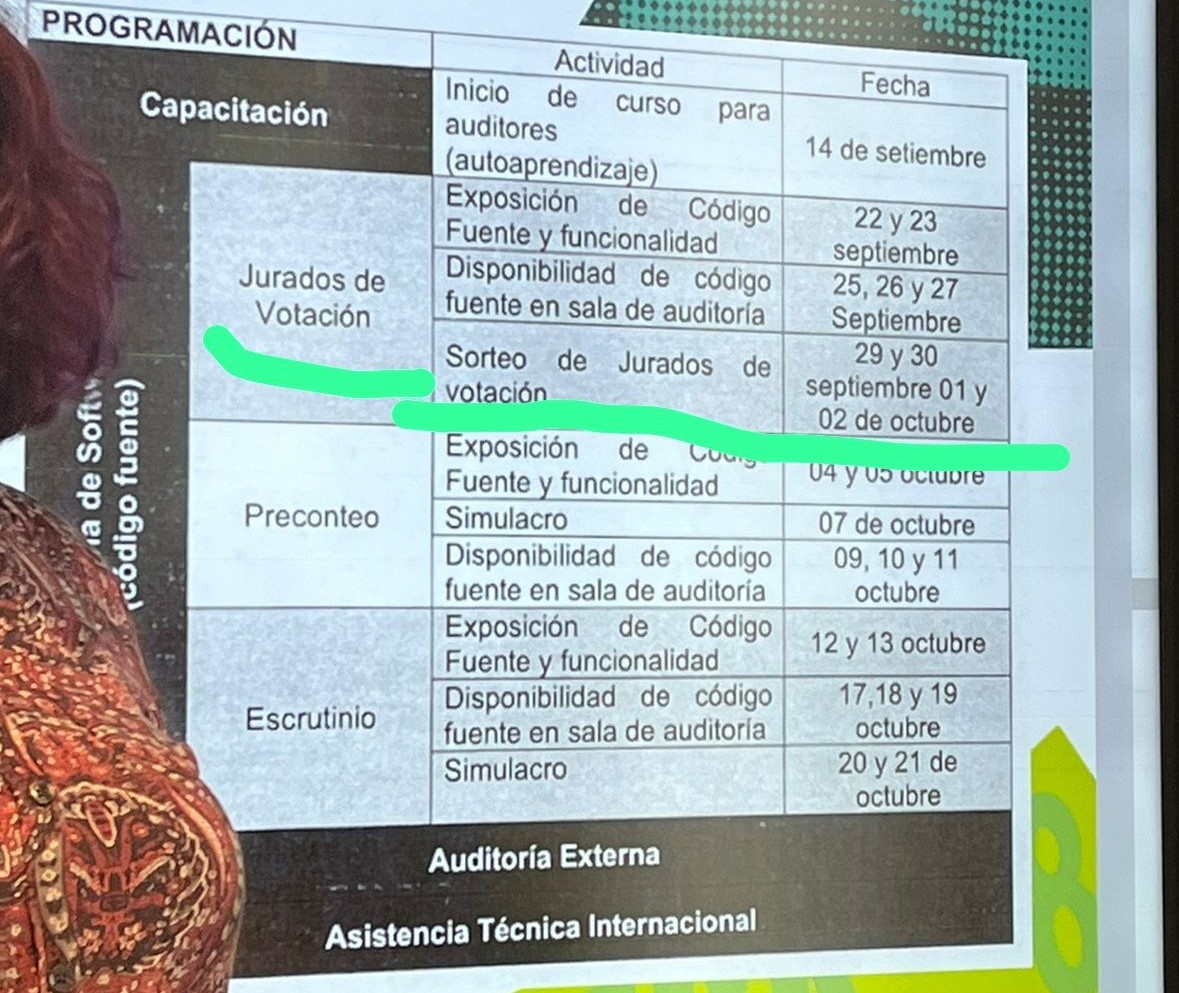 Cronograma enviado por Registraduría.
