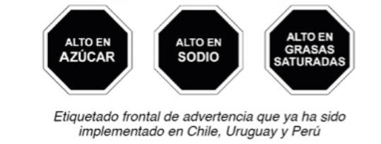 Etiquetado GDA que se utiliza en Colombia
