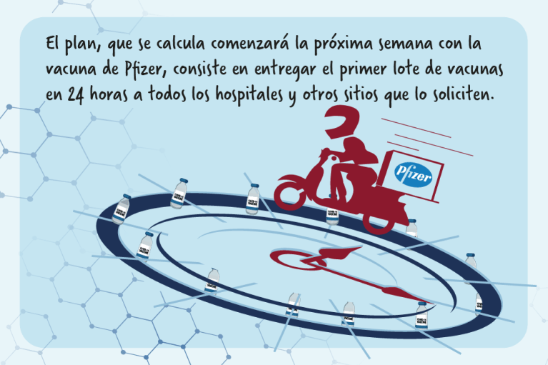 El mundo no es como lo pintan.