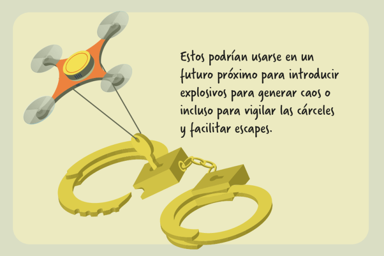 Drones, ¿los contrabandistas del siglo XXI?