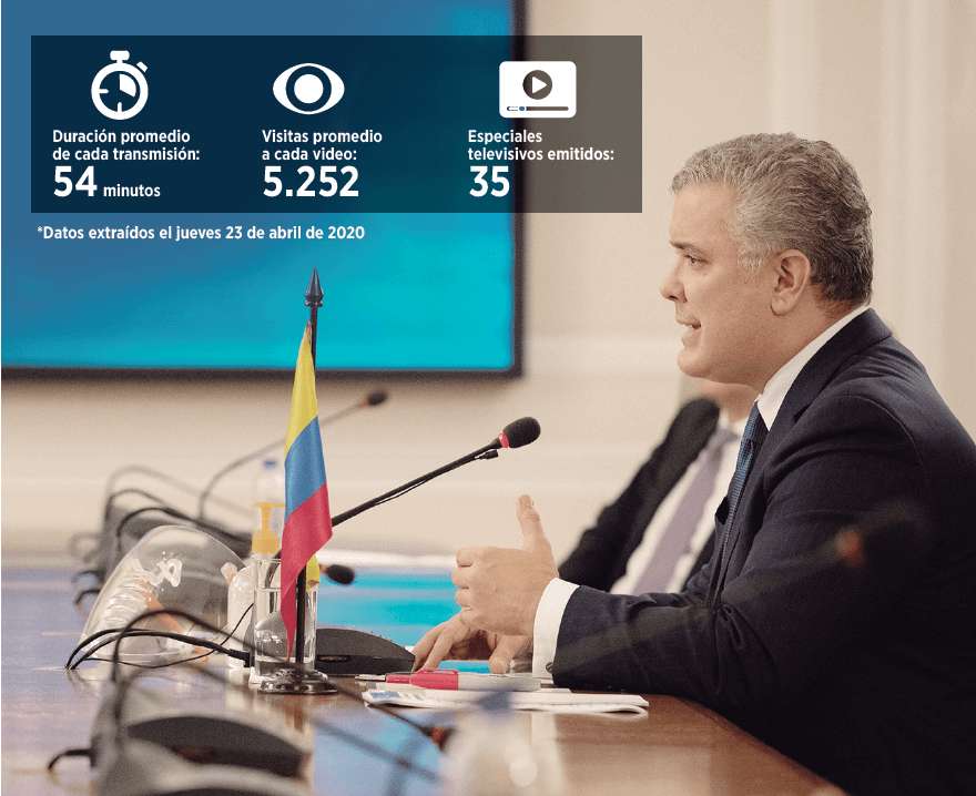 Según expertos, el programa del presidente es un acierto, pero por su duración la gente perdería interés.
/ Presidencia