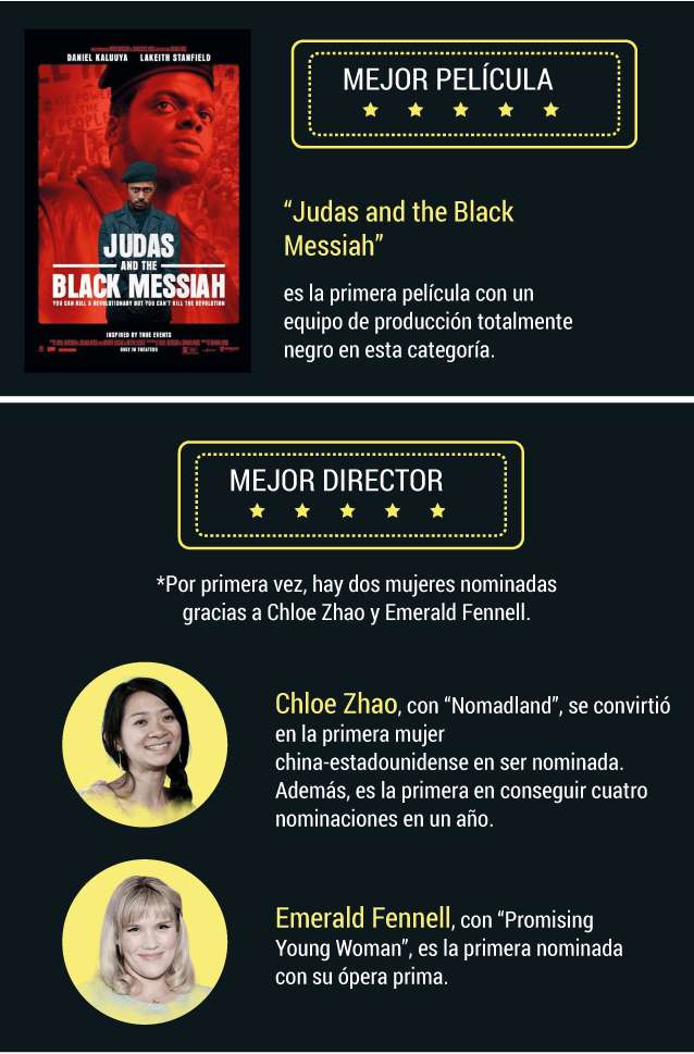 Redacción Entretenimiento