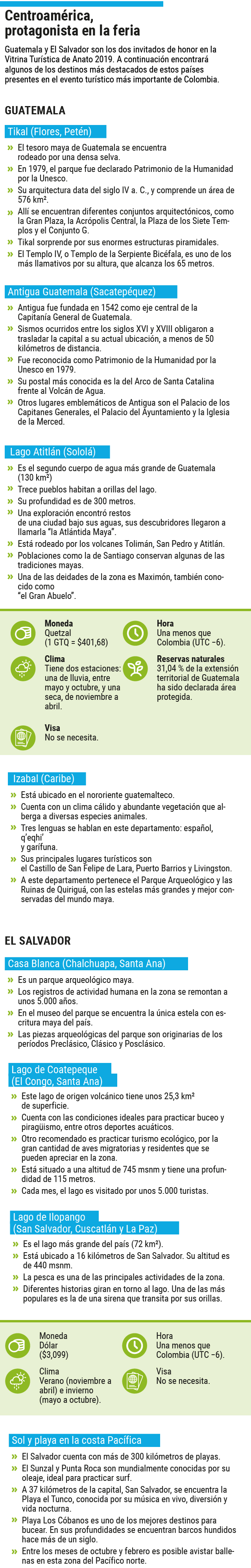 Destinos turísticos en Guatemala y El Salvador.Estephany Jaramillo