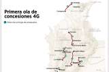 Sale el primer paquete de 4G