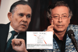 Cepeda reavivó pulso entre Congreso y Casa de Nariño al sancionar leyes objetadas por Petro