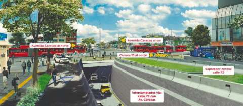 Metro de Bogotá: así cambiará la movilidad por las obras en la calle 72
