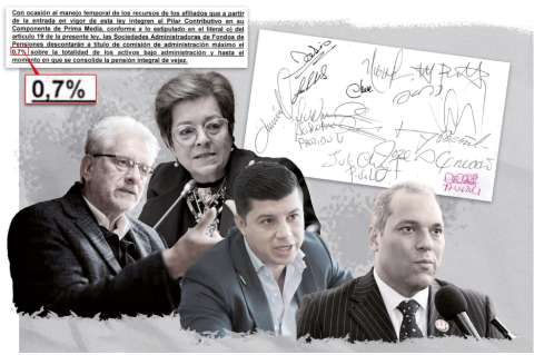 Así se armó el billonario “mico” de la pensional por el que todos se lavan las manos