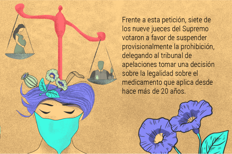 El mundo no es como lo pintan: La lucha alrededor de la píldora abortiva en Estados Unidos