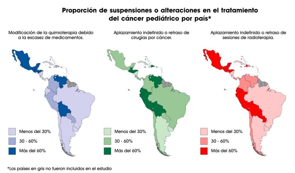 Esta es la situación de los tratamientos en los países de América Latina.