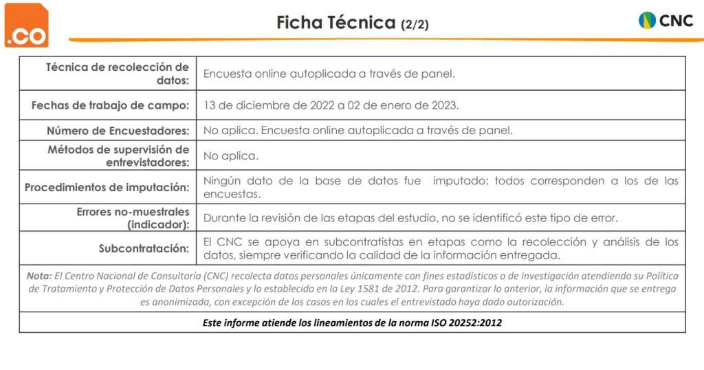 Ficha técnica