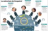 La hora de las decisiones