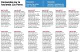 Artillería jurídica por Las Pavas