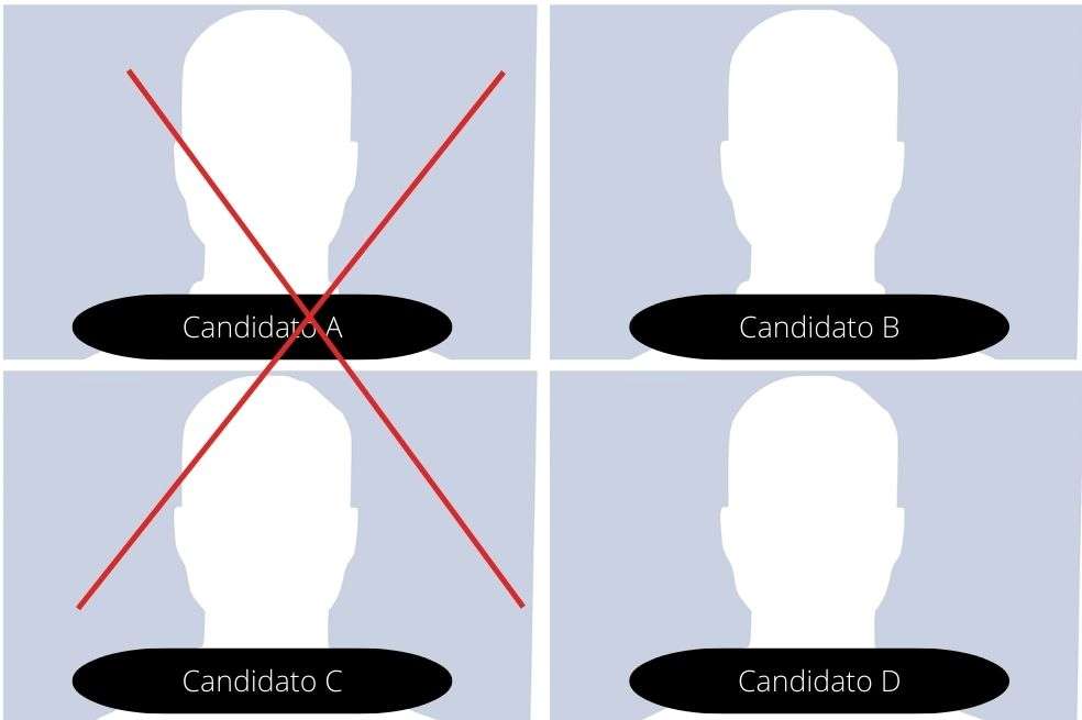 En casos como estos, la Registraduría tampoco identifica la intención de voto.