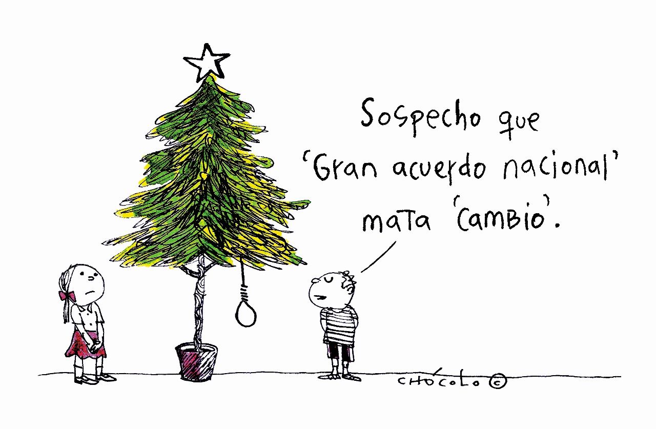Chócolo