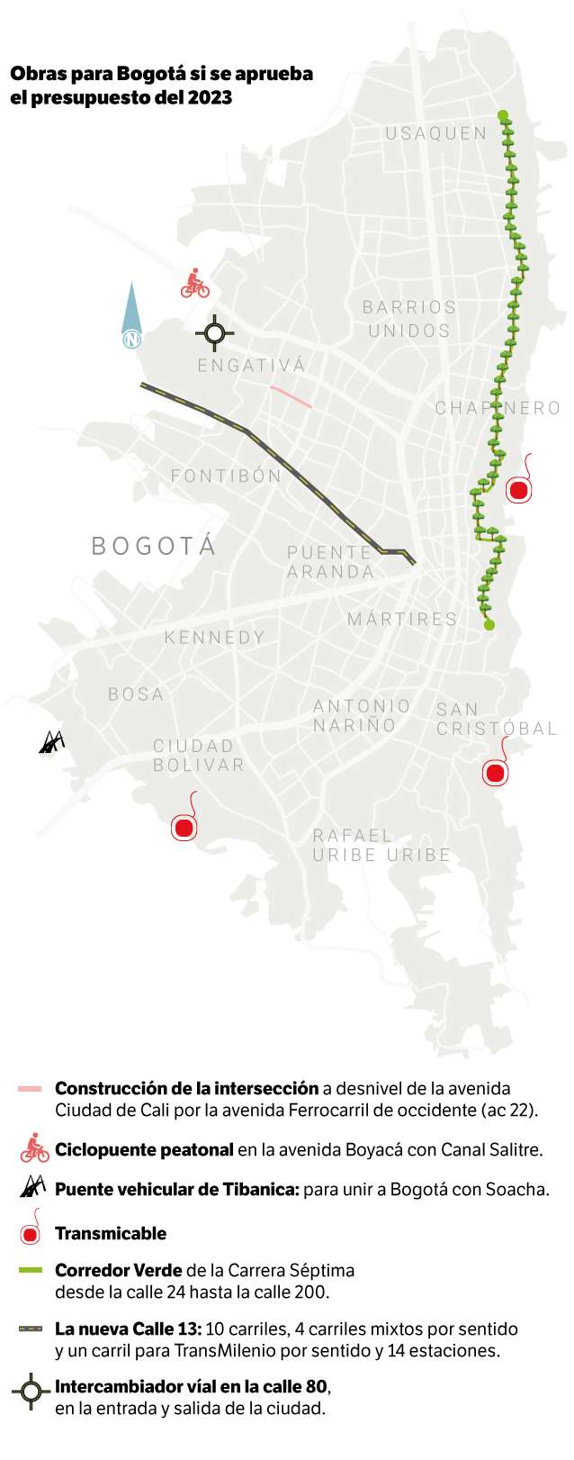 Obras 2023 en Bogotá.