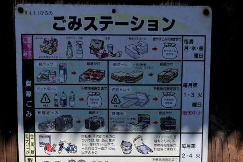 Torre de Tokio: basura importante