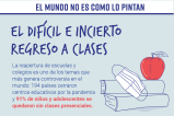 El mundo no es como lo pintan: El difícil e incierto regreso a clases de los niños en el planeta