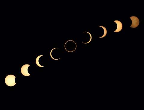¿Cómo hacer un proyector casero para ver el eclipse de sol?