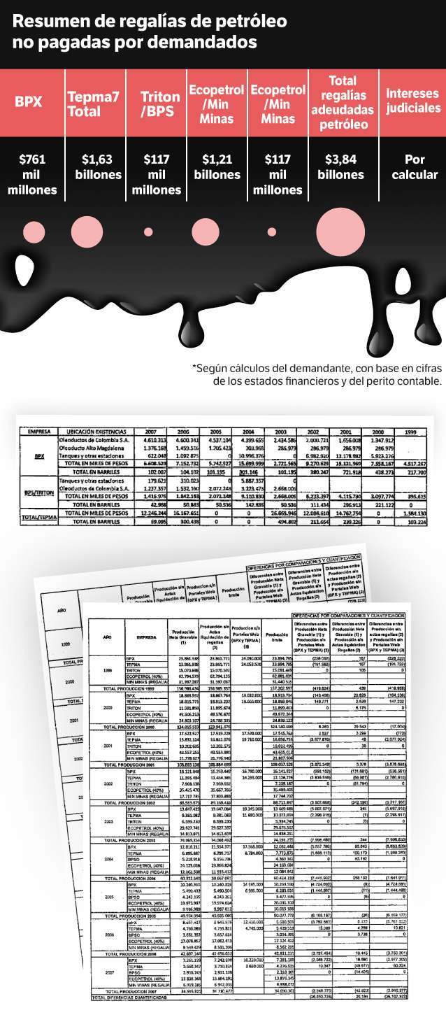 Según los cálculos del demandante, esto debería cada empresa y entidad.