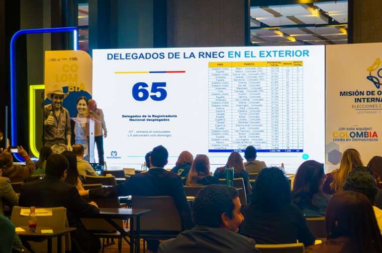 La Registraduría desplegó 65 delegados en consulados de 20 países. Miami concentra el mayor potencial electoral, con más de 322.000 ciudadanos habilitados. En total, 1.042.786 colombianos en el exterior podían ejercer su derecho al voto