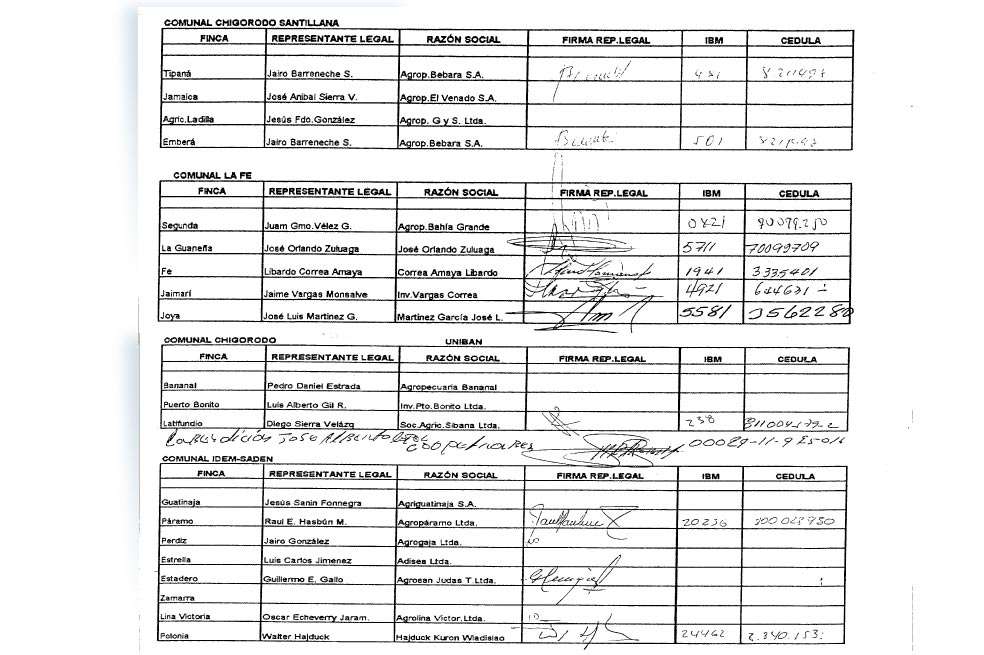 En esta lista de asociados de Chigorodó Alegre aparece el nombre y la firma de Raúl Hasbún, quien para ese momento comandaba el Bloque Bananero de los paramilitares, junto a reconocidos empresarios de Urabá.