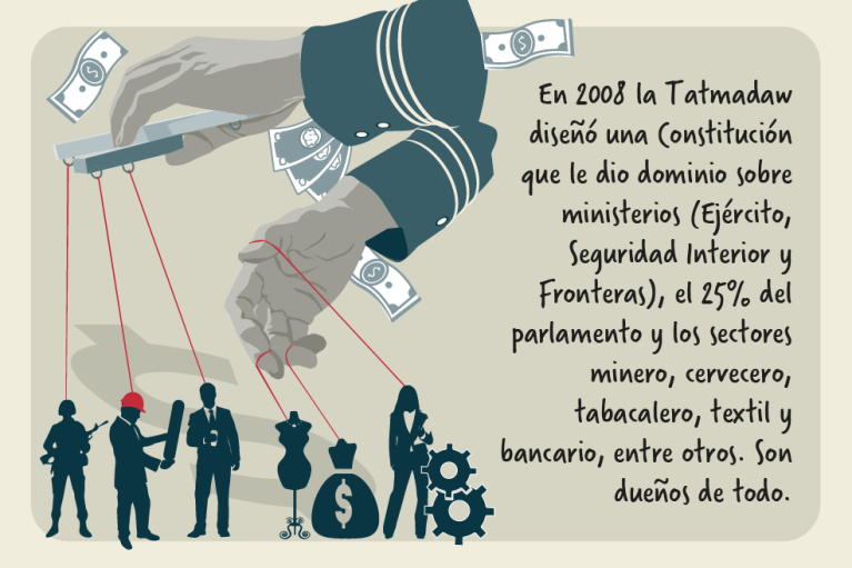 El mundo no es cómo lo pintan