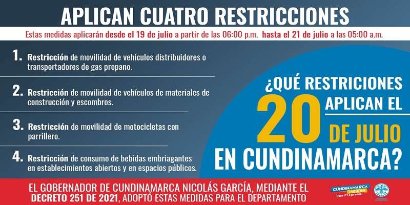 Las restricciones fueron impuestas por medio del decreto 251 de 2021.