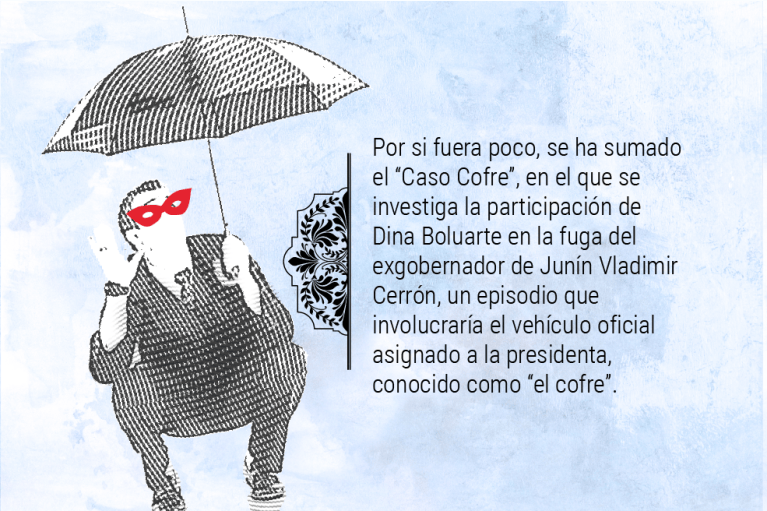 ¿La “María Antonieta andina”?: dos años de Dina Boluarte en Perú