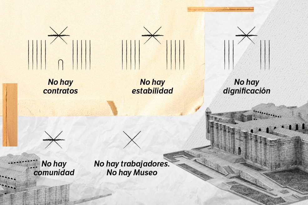 Ilustración alusiva a la situación del Museo Nacional con la imagen de denuncia que se encontró en los alrededores del edificio inspirada en  la obra “Bodegón”, de Bernardo Salcedo.