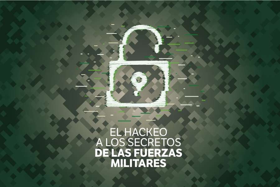 Hackeo Fuerzas Militares
