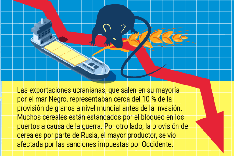 El mundo no es como lo pintan: Los barcos fantasma que roban cereal en Ucrania.