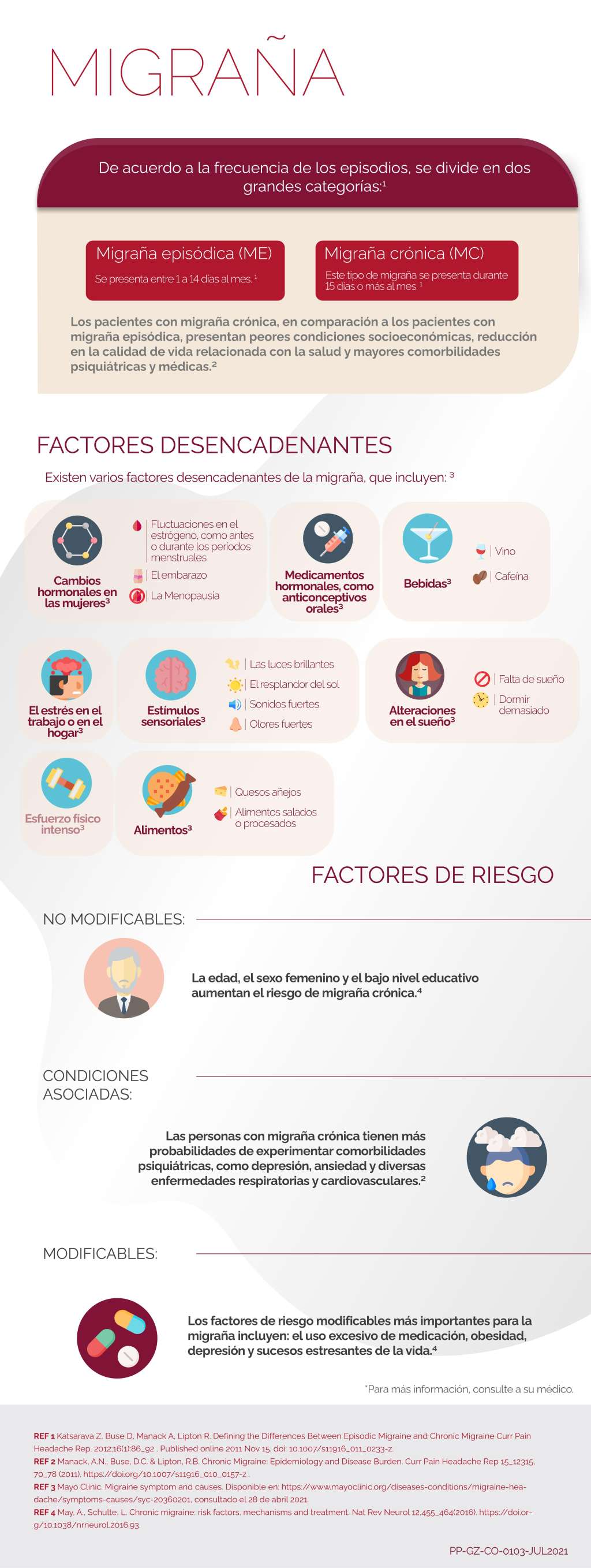 ¿Cómo prevenir los dolorosos ataques de migraña?
